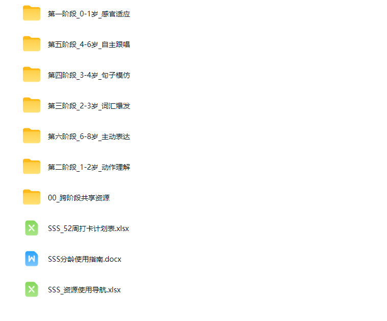 最全sss super simple songs英语启蒙动画视频资源全集下载