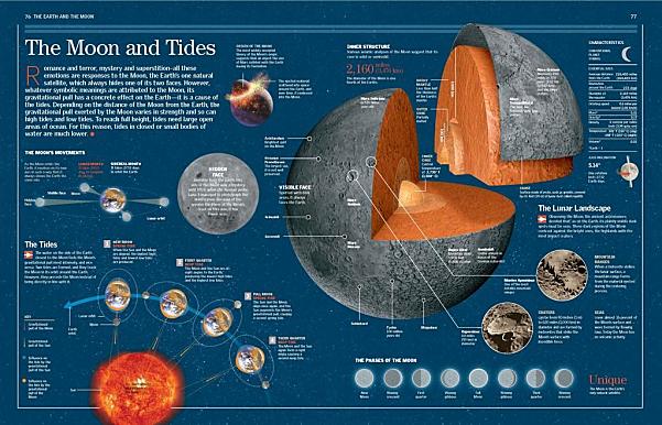 英国小学科学百科读物(不列颠图解科学丛书)Britannica Illustrated Science Library