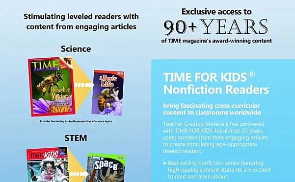 美国TIME for Kids时代周刊少儿版 Treasure配套课外阅读 GK-G5 (教师 学生书)