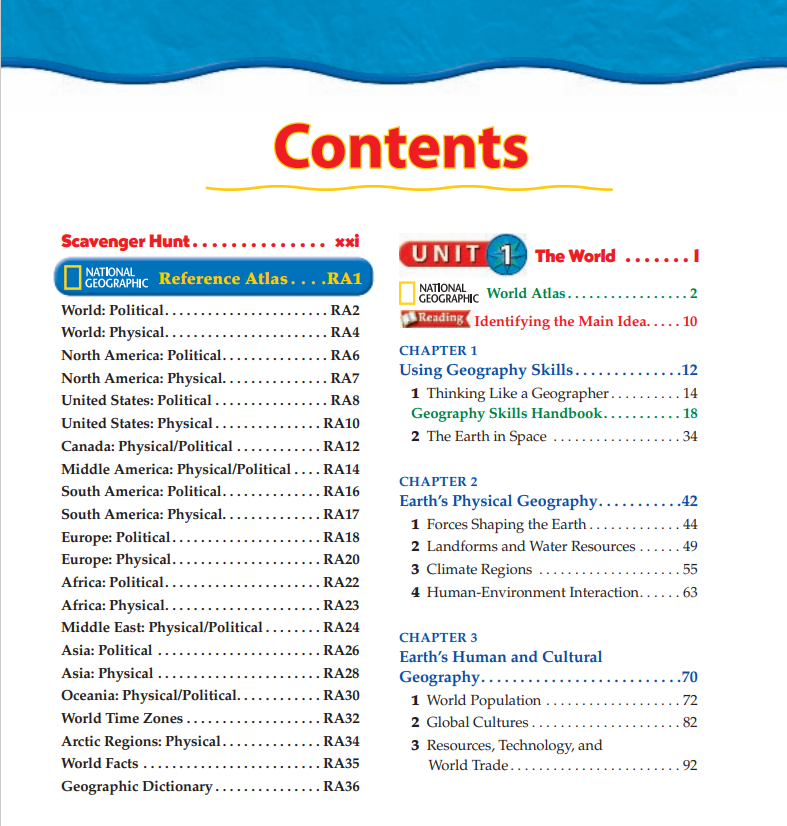 美国Home Schooling家庭自学联盟G1-G6系列练习