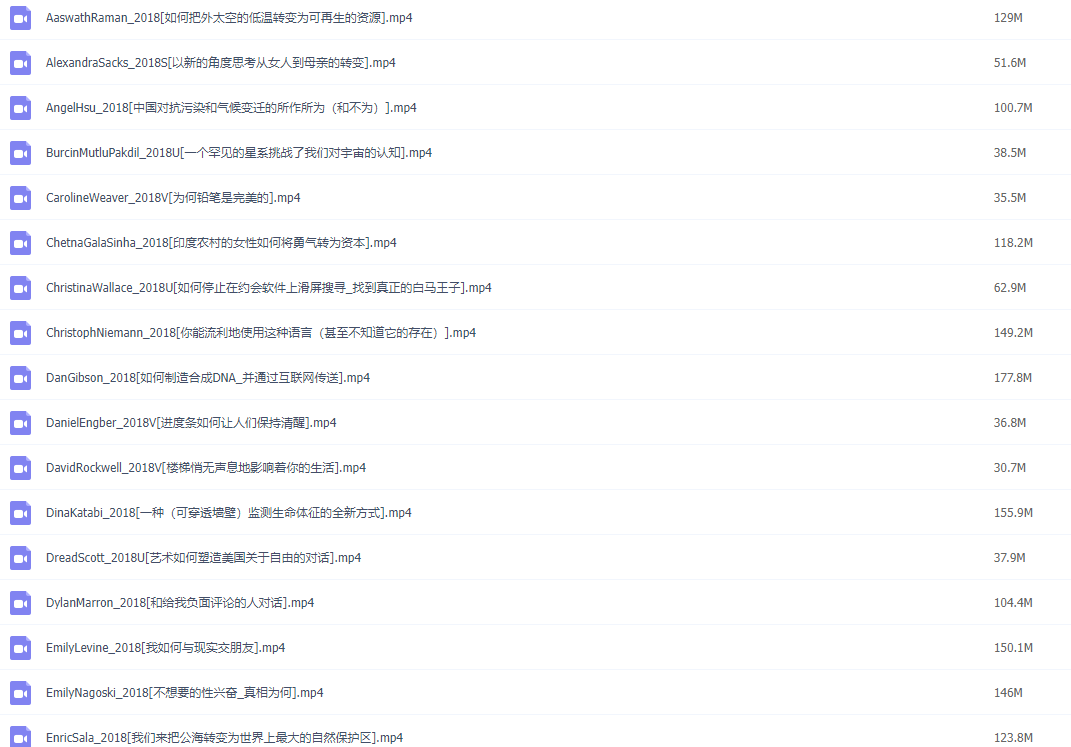 TED英文演讲70部 中英字幕 带演讲稿