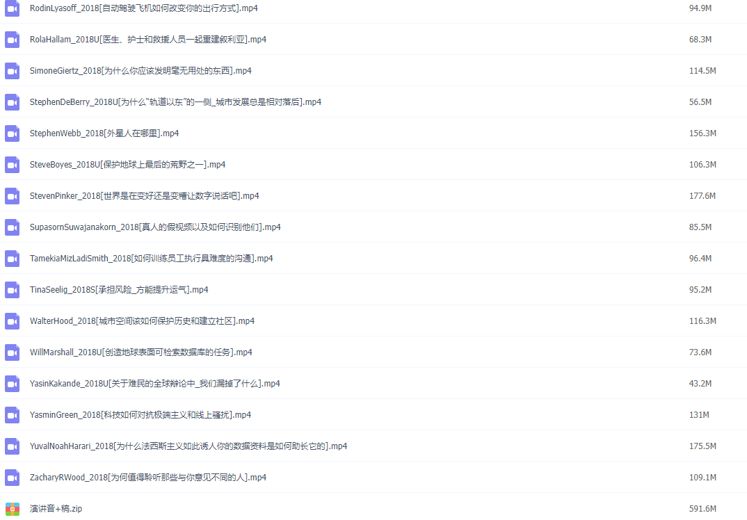 TED英文演讲70部 中英字幕 带演讲稿