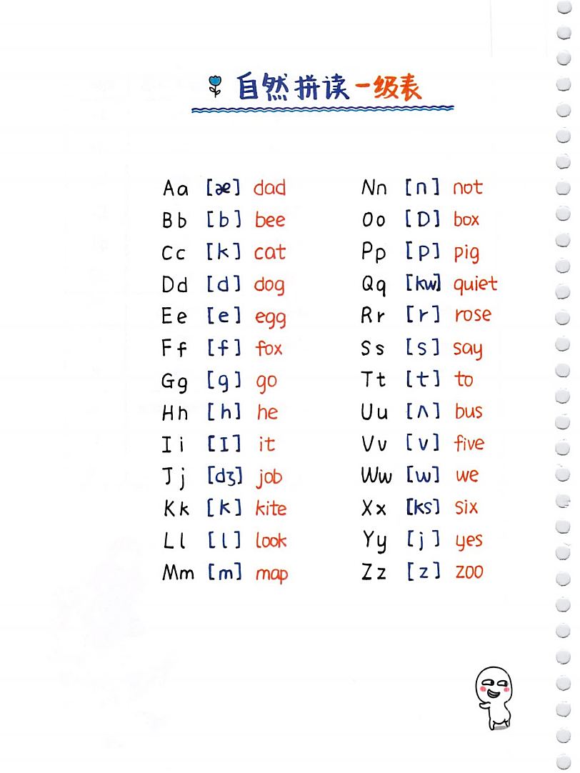 《秒记自然拼读+国际音标》103页手绘英文学习笔记PDF