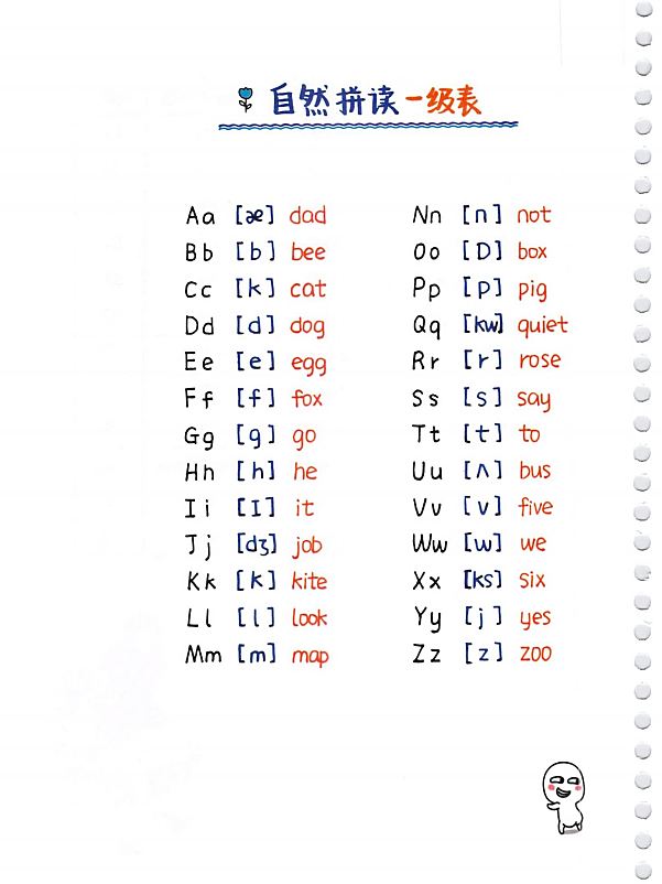 《秒记自然拼读+国际音标》103页手绘英文学习笔记PDF