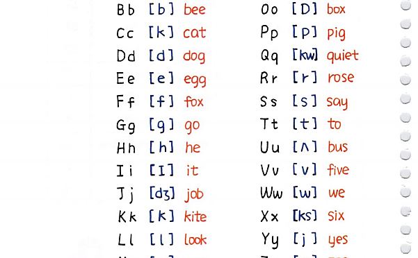 《秒记自然拼读+国际音标》103页手绘英文学习笔记PDF