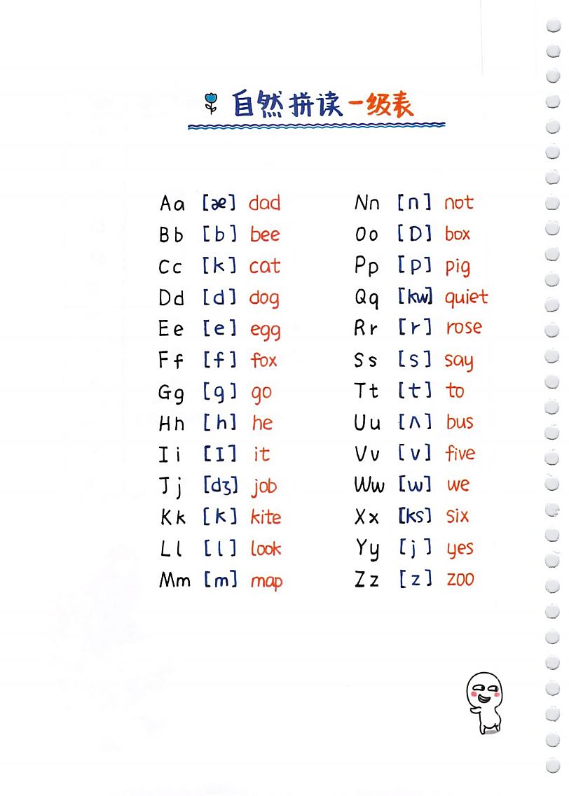 《秒记自然拼读+国际音标》103页手绘英文学习笔记PDF