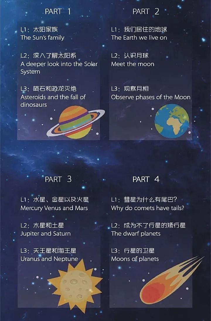 双语科普纪录片,给孩子的第一堂宇宙课