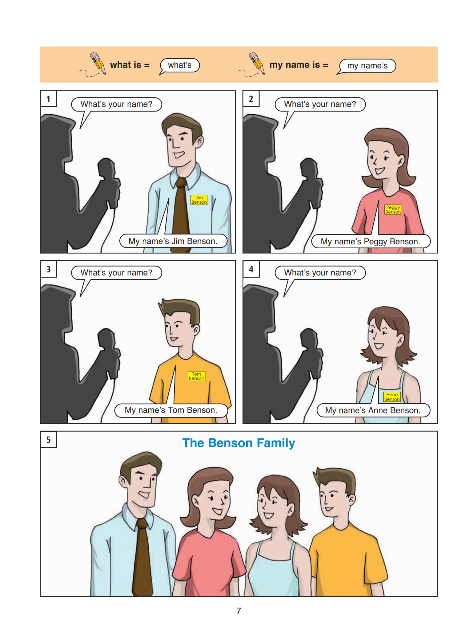 《English Made Easy》情景英文对话图解英语两册