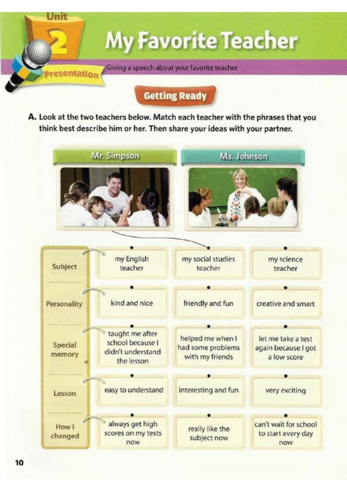 《Everyone Speak！青少年版》口语专项教材共三册学生教师用书