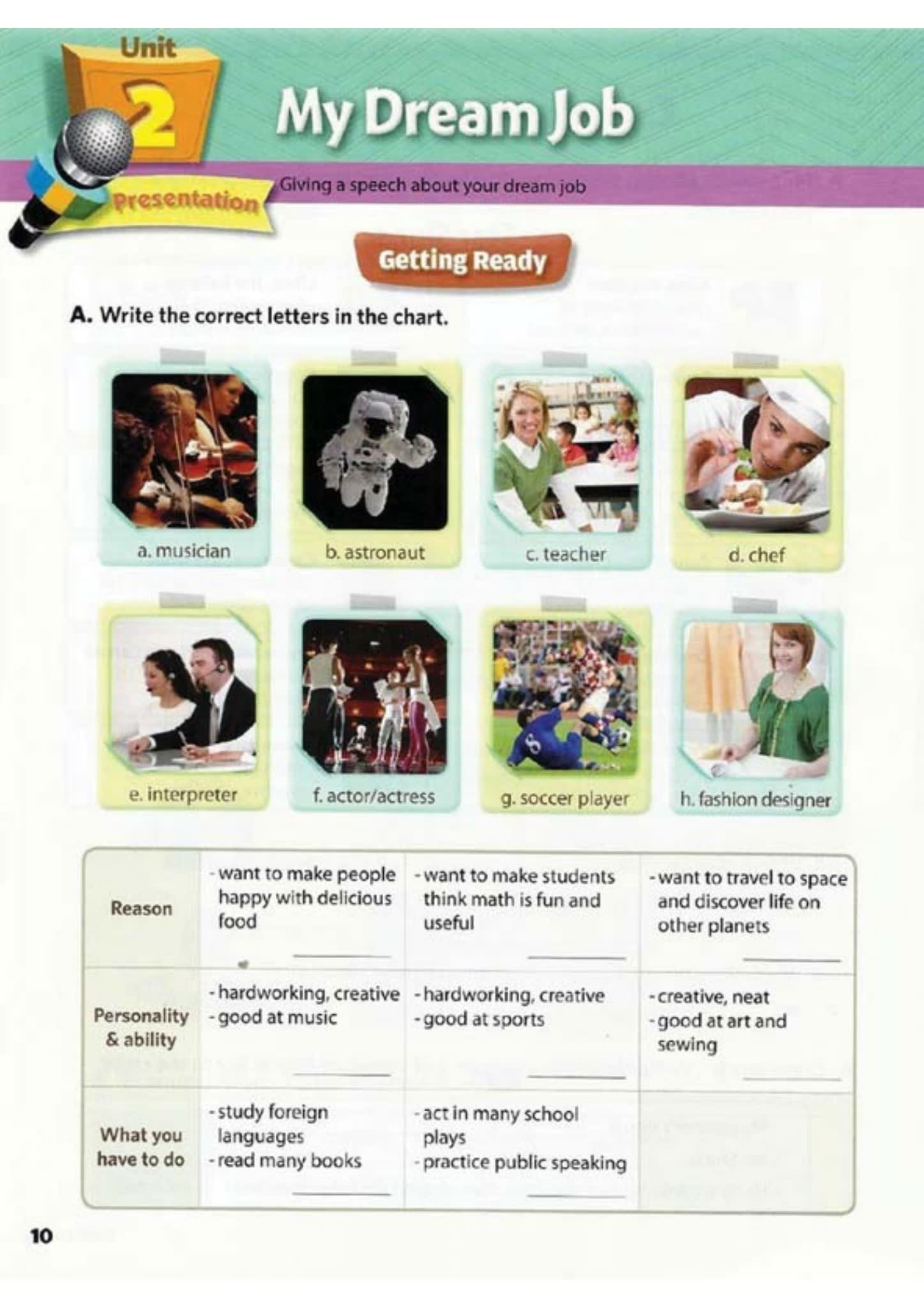 《Everyone Speak！青少年版》口语专项教材共三册学生教师用书