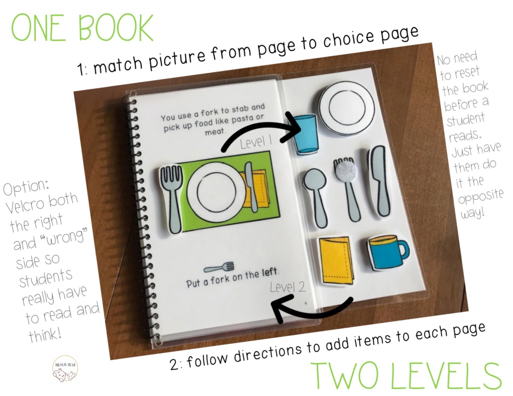 《Food Interactive Books美食安静书》激发孩子学习兴趣