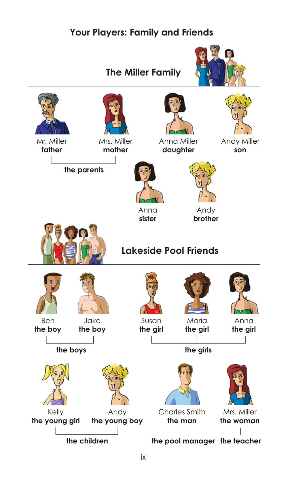 《Just Enough English Grammar》145页彩色语法图解手册