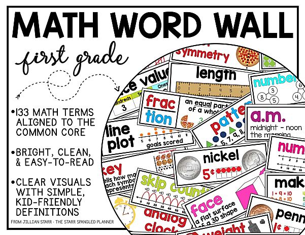 《MATH WORD WALL》数学环创墙贴数字启蒙海报素材