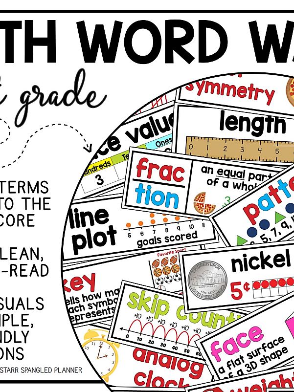 《MATH WORD WALL》数学环创墙贴数字启蒙海报素材