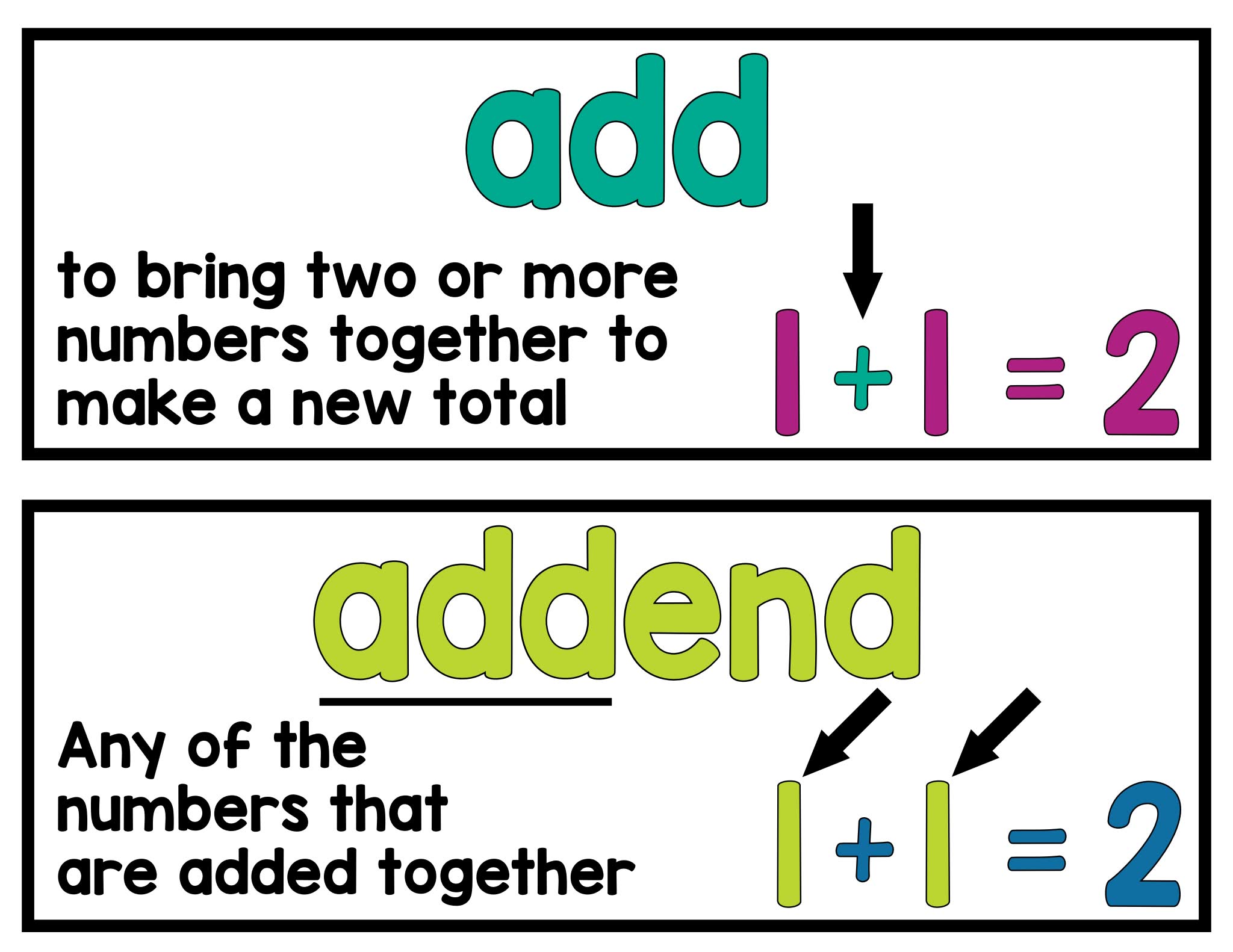 《MATH WORD WALL》数学环创墙贴数字启蒙海报素材