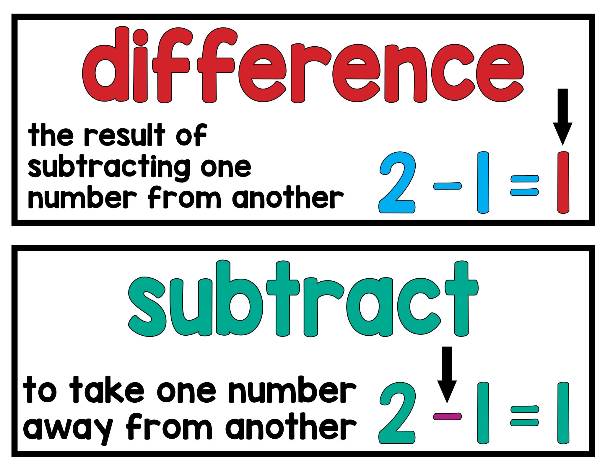 《MATH WORD WALL》数学环创墙贴数字启蒙海报素材