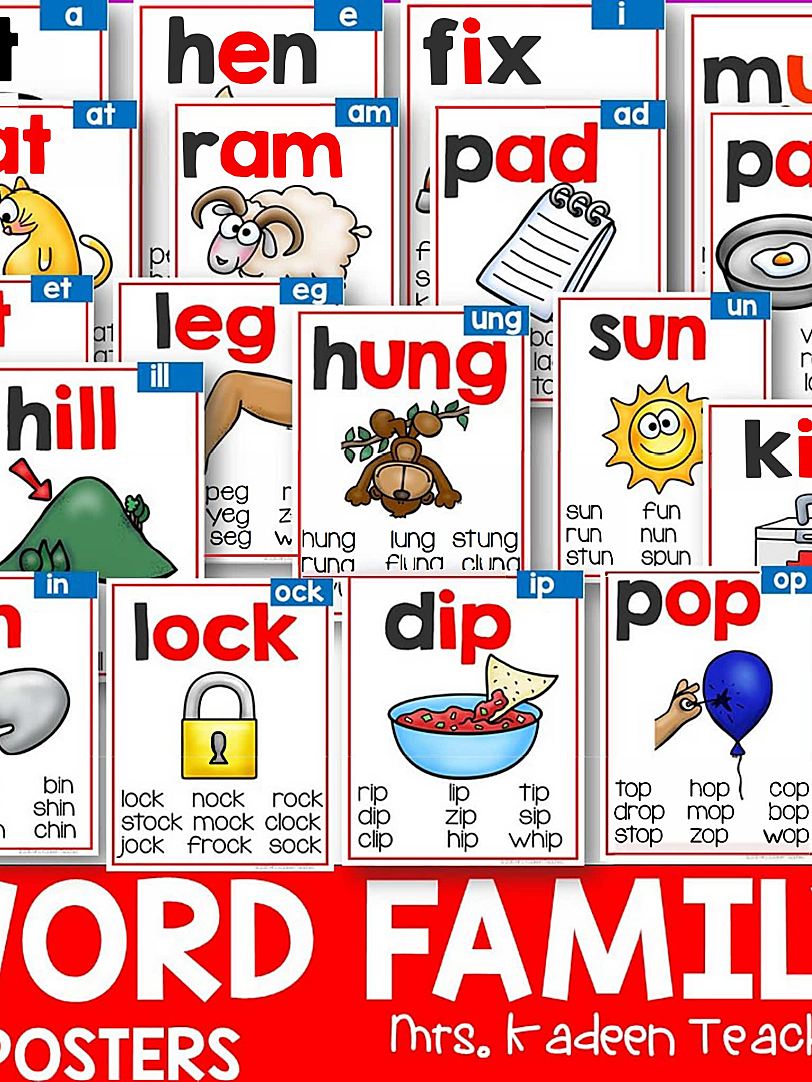 《Phonice Posters – Bundle》131页英文闪卡自然拼读海报PDF