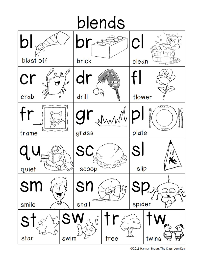 《Phonics Posters自然拼读海报》孩子英语启蒙必备