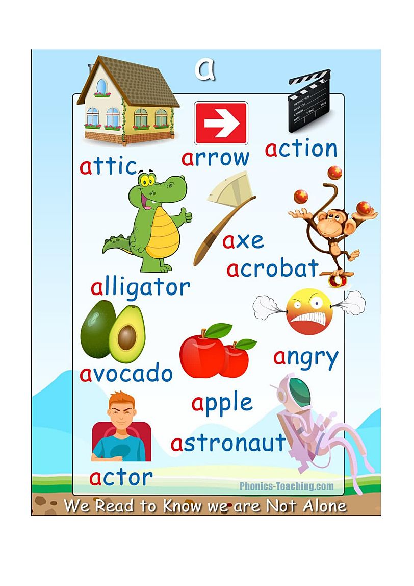 《168张Phonics自然拼读字母海报》孩子英语启蒙必备