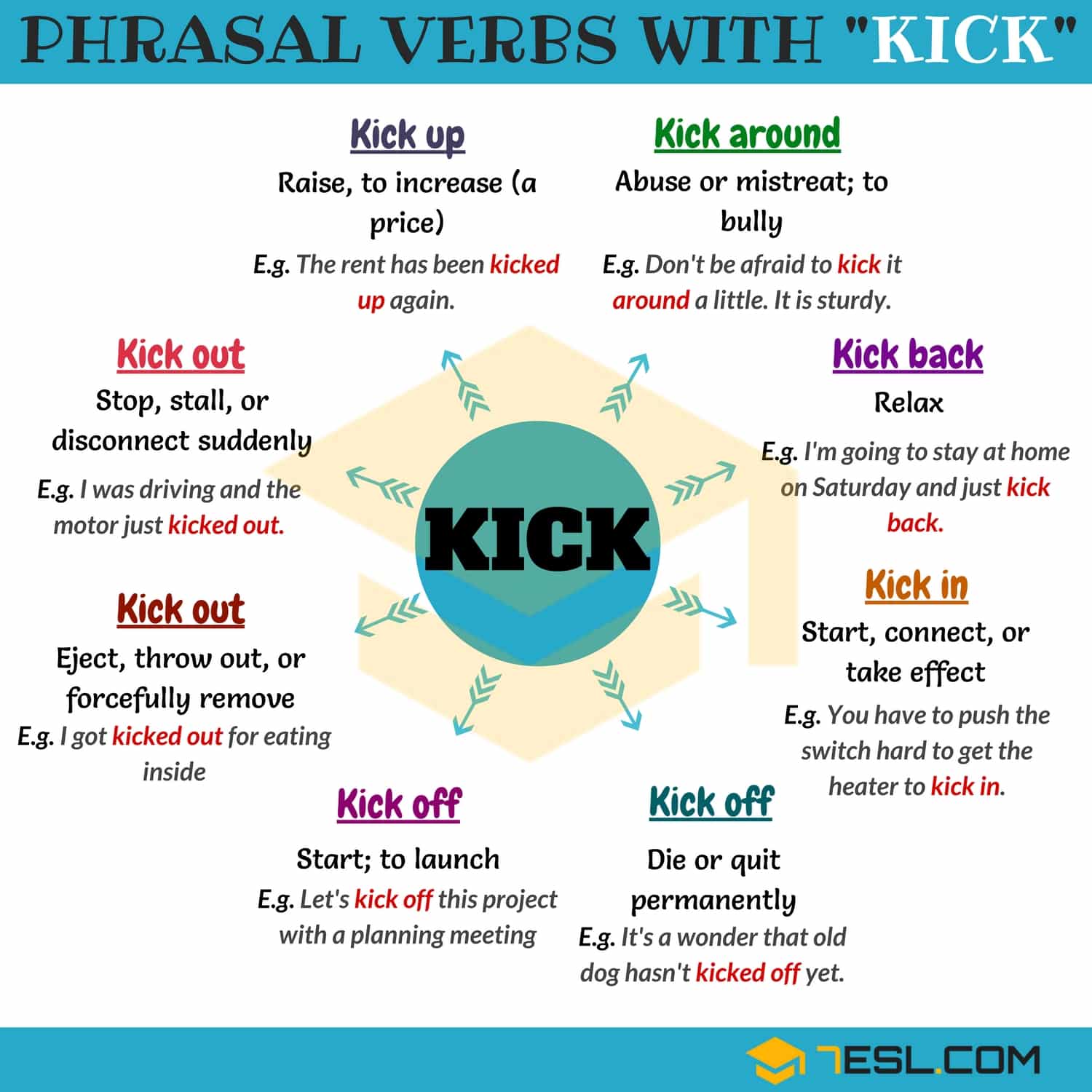 《88张英文短语环创资源》英语动词词组海报素材