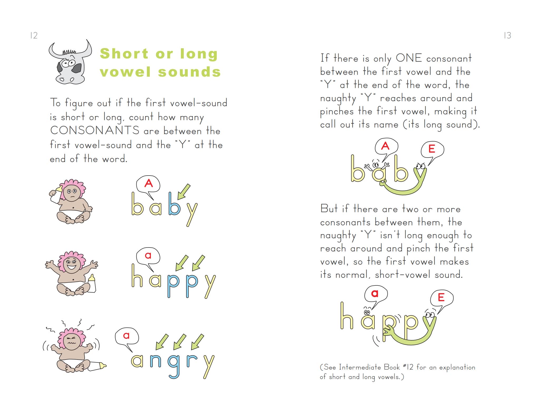 《Progressive Phonics》自然拼读教材含字母卡片PDF