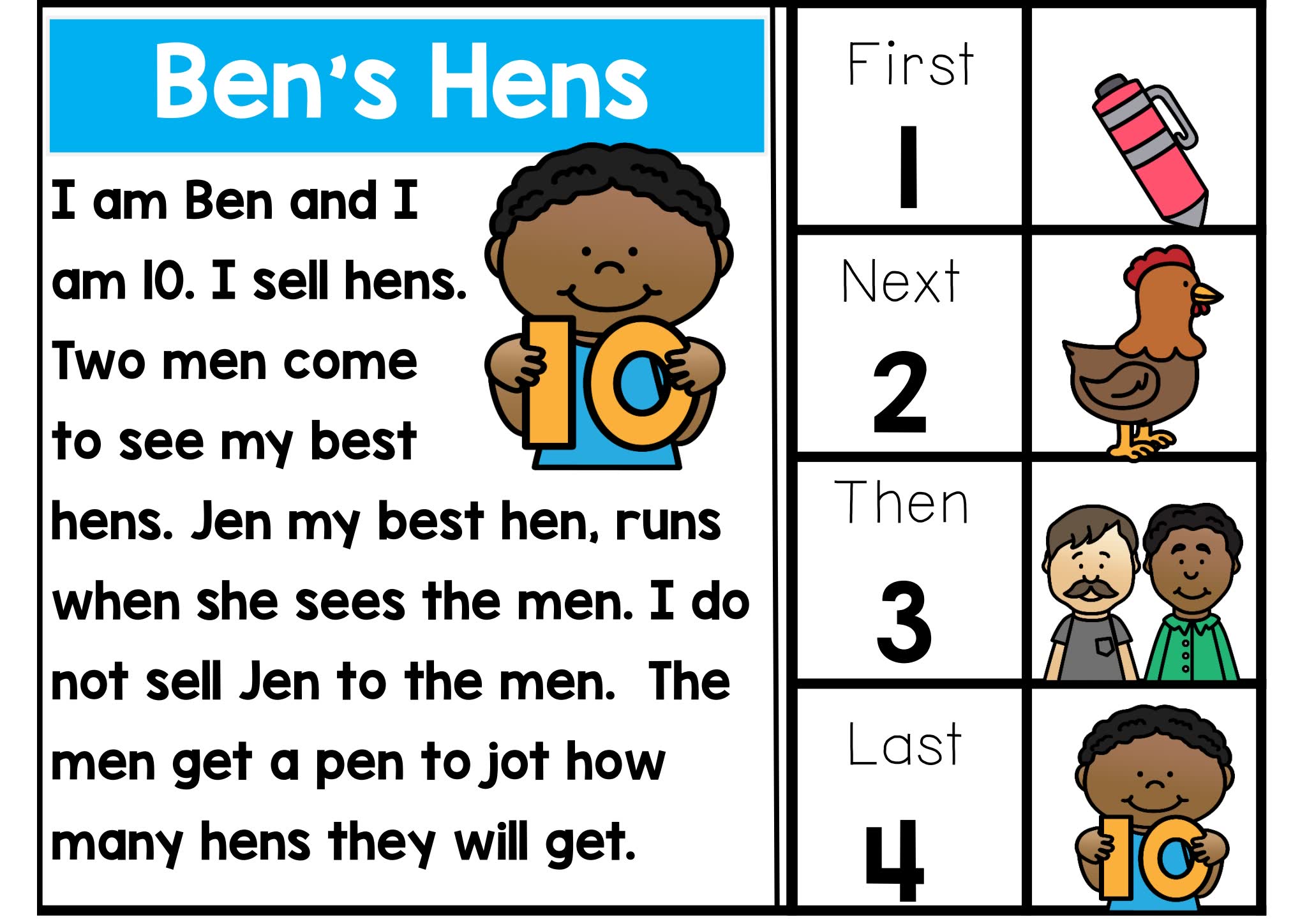 Read And Sequence Mats