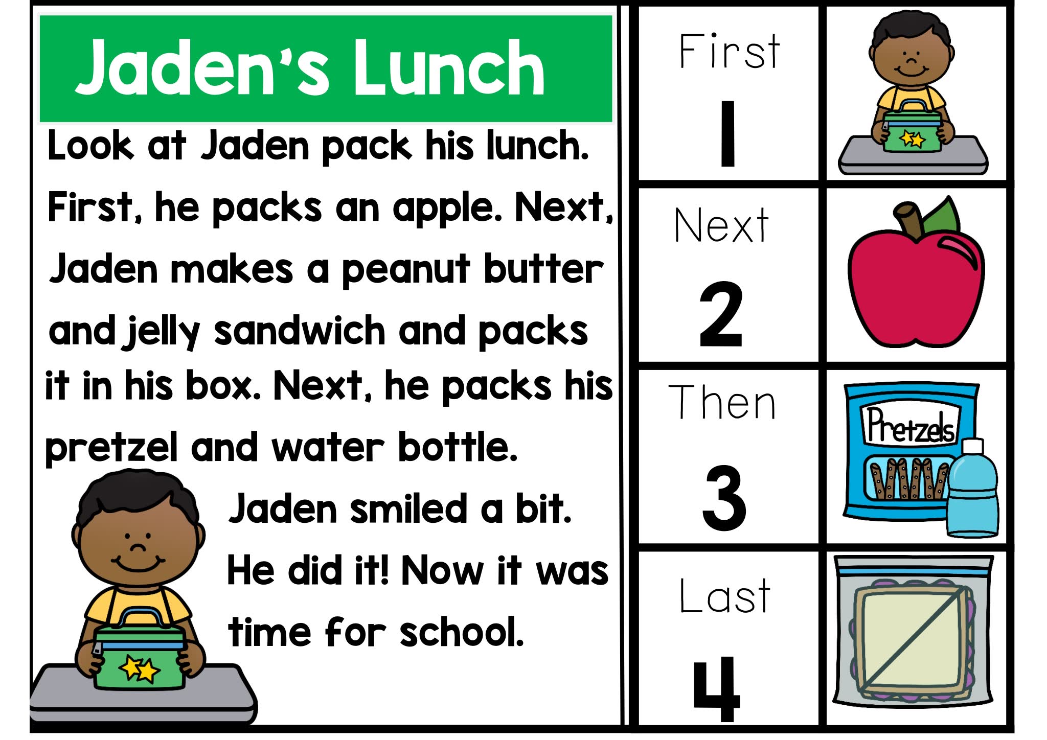 Read And Sequence Mats