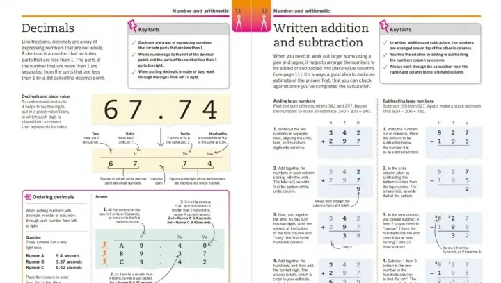《Super Simple极简系列》四册/数学/物理/化学/生物PDF