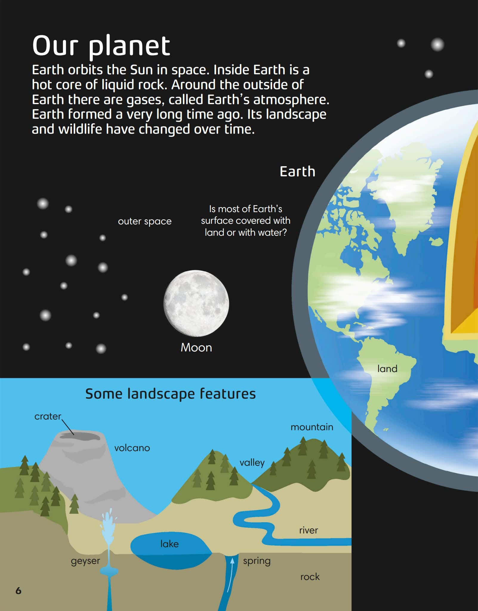 《1000 Words Nature》自然主题英文词汇读写技能PDF