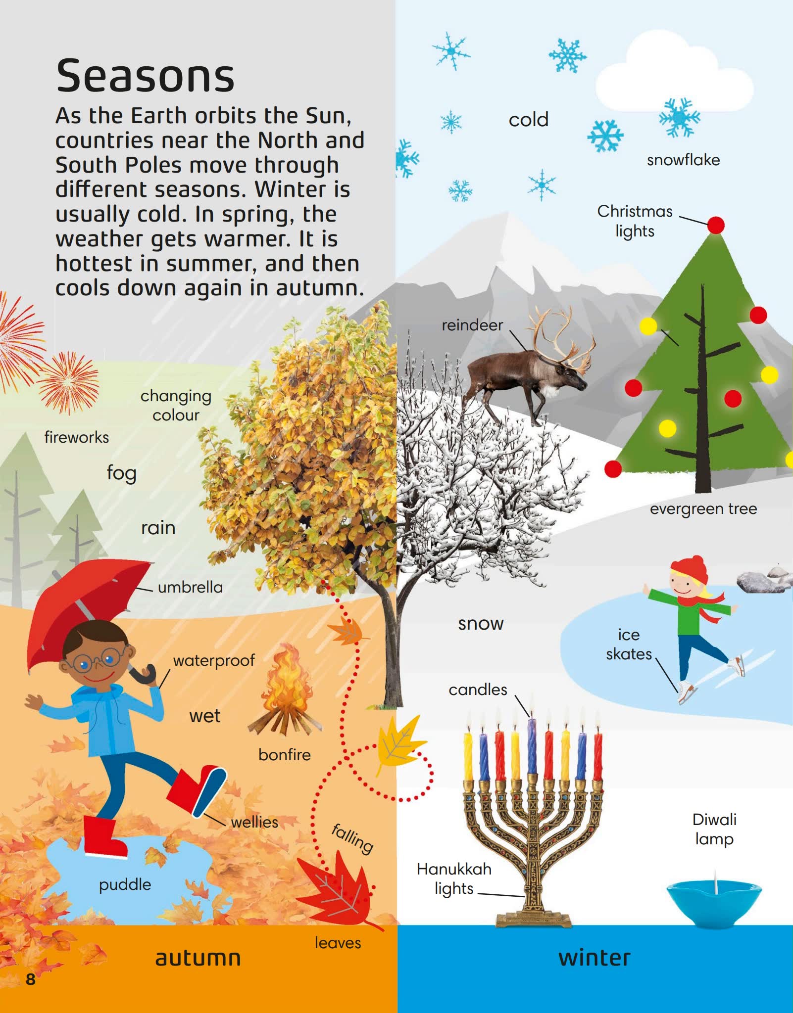 《1000 Words STEM》儿童科普英语词汇DK单词书PDF