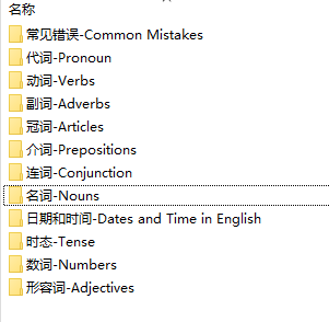 《120张彩色英文语法海报》英语启蒙要点归纳总结PDF