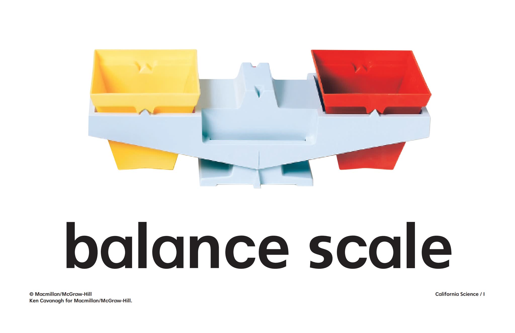 《California Science加州科学G1-G6》英文教材闪卡读本PDF