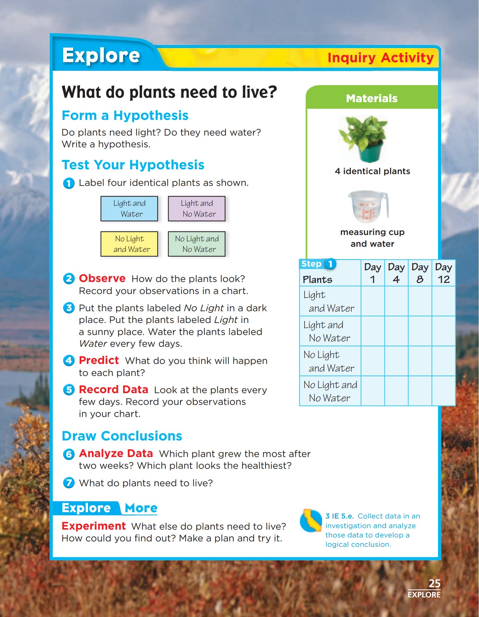《California Science加州科学G1-G6》英文教材闪卡读本PDF