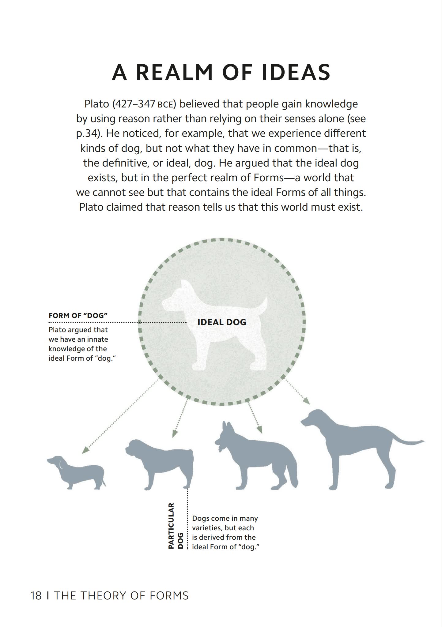 《DK Simply Series》天文学哲学量子物理学极简系列PDF