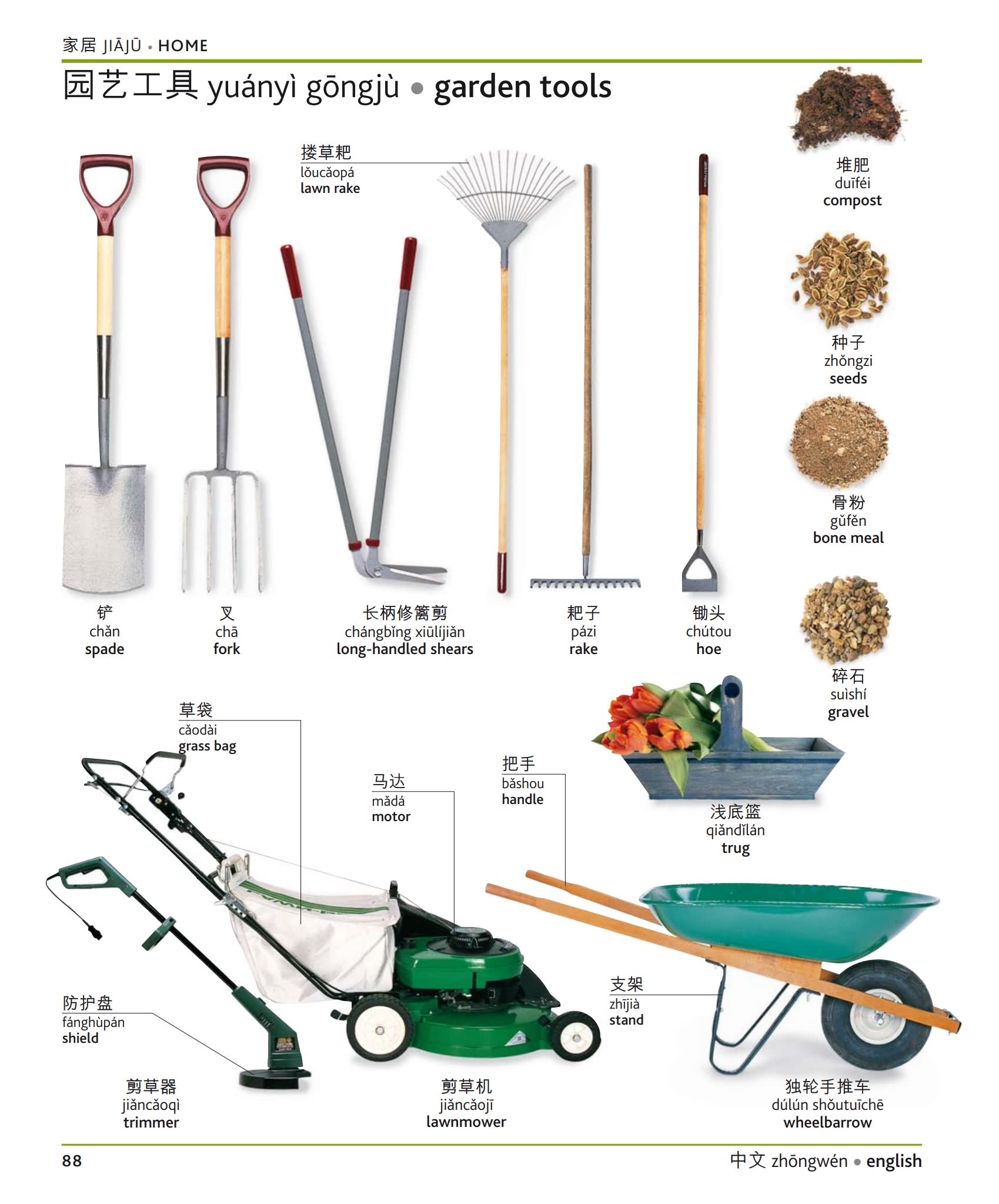 《DK汉英双语图解词典》英语现代世界词汇手册PDF