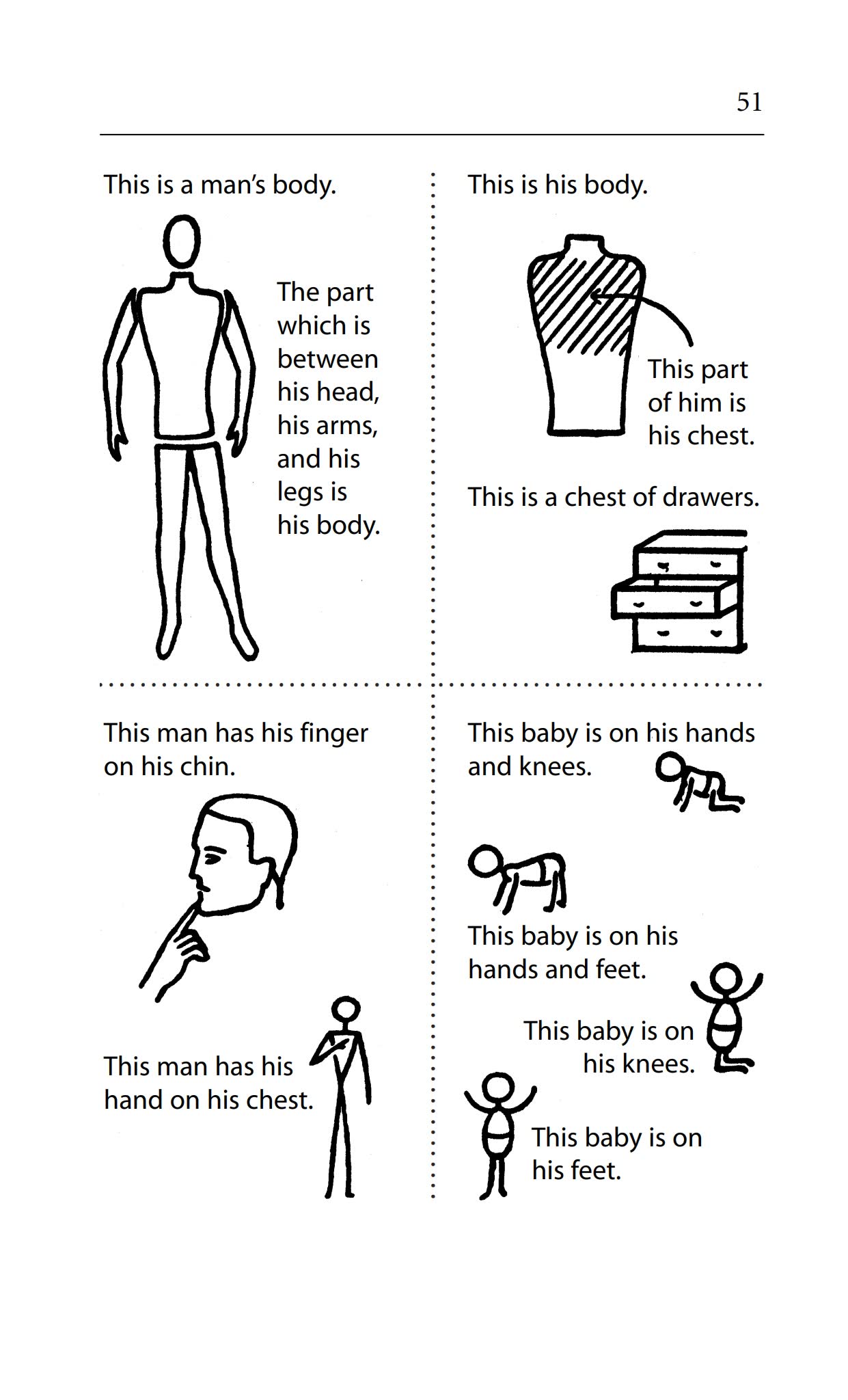 《English Through Pictures》三册看图学英语PDF+音频MP3