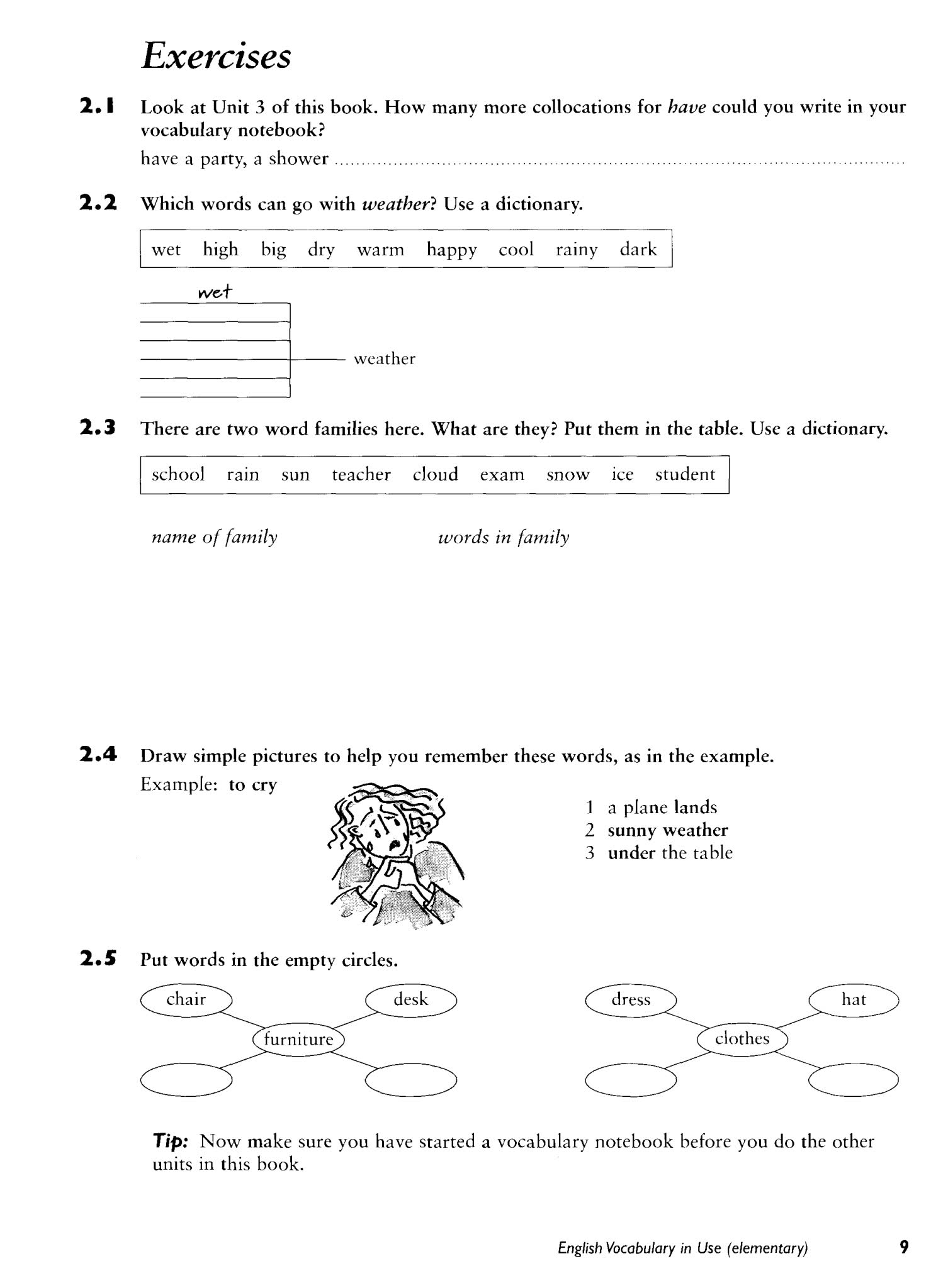 《English Vocabulary in Use》三册英语词汇学习书PDF
