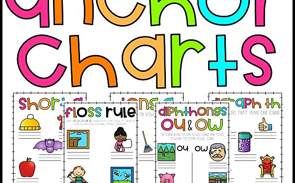 《Interactive Anchor Charts》交互式锚图自然拼读PDF两册