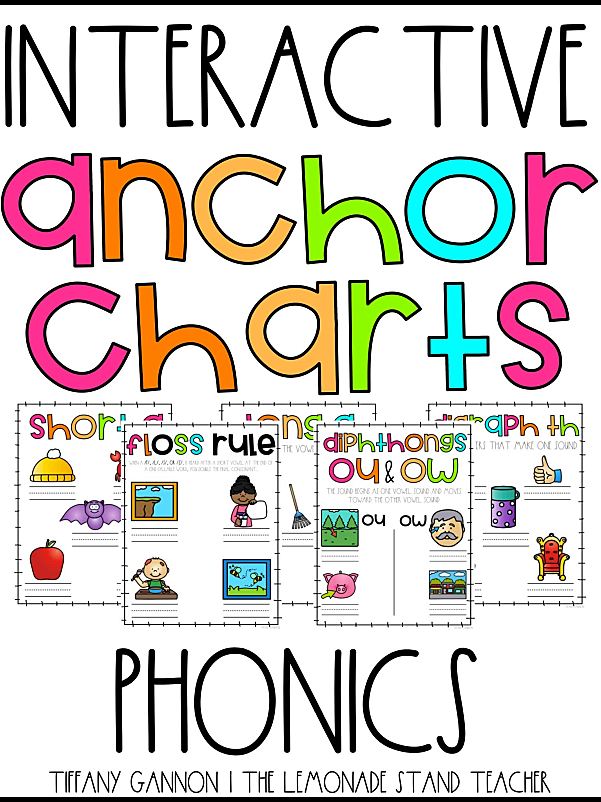 《Interactive Anchor Charts》交互式锚图自然拼读PDF两册