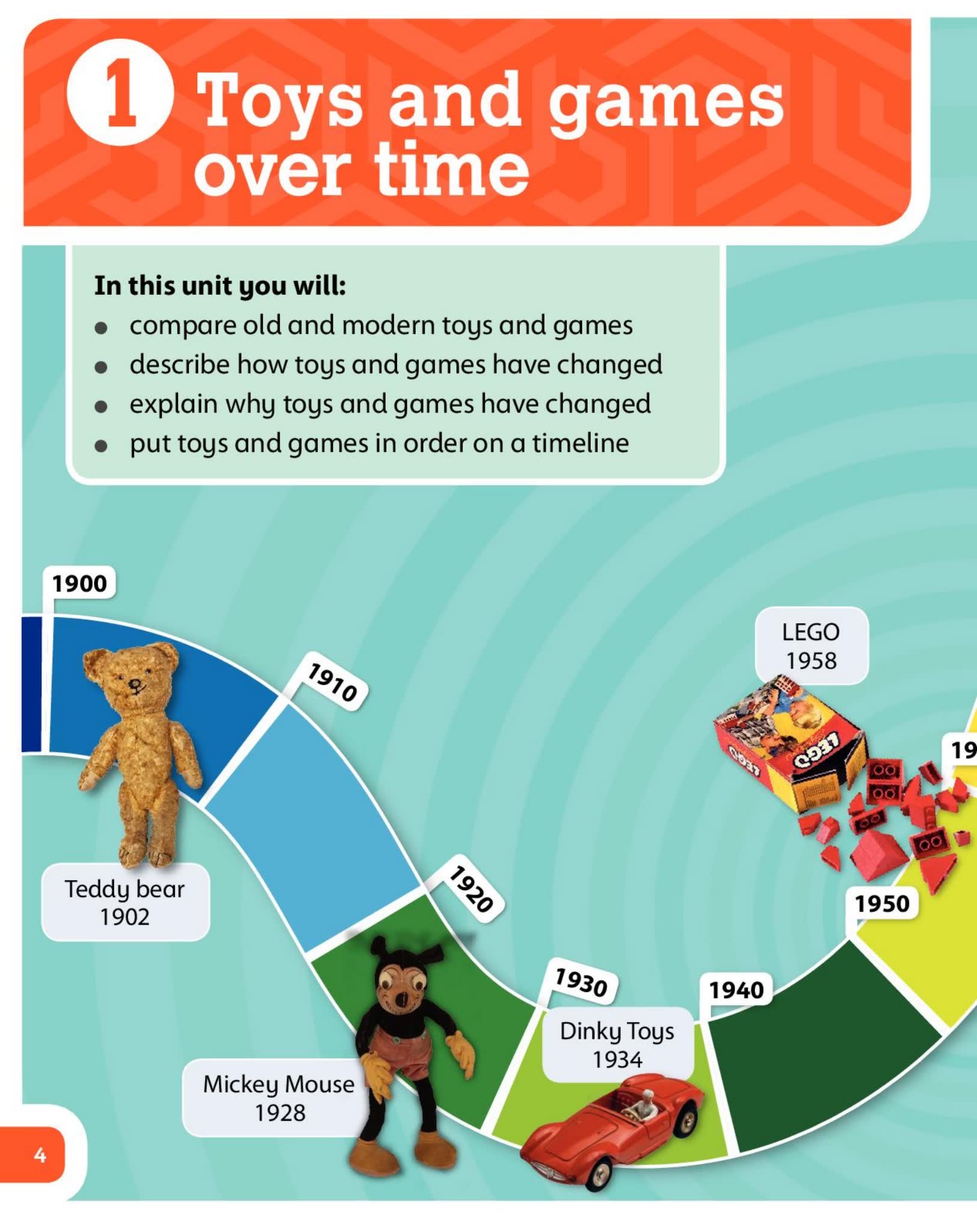 《International Primary History》牛津国际小学G1-G6历史教材