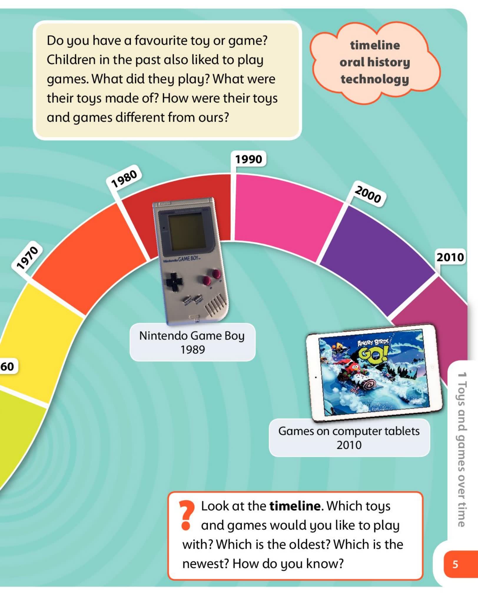 《International Primary History》牛津国际小学G1-G6历史教材