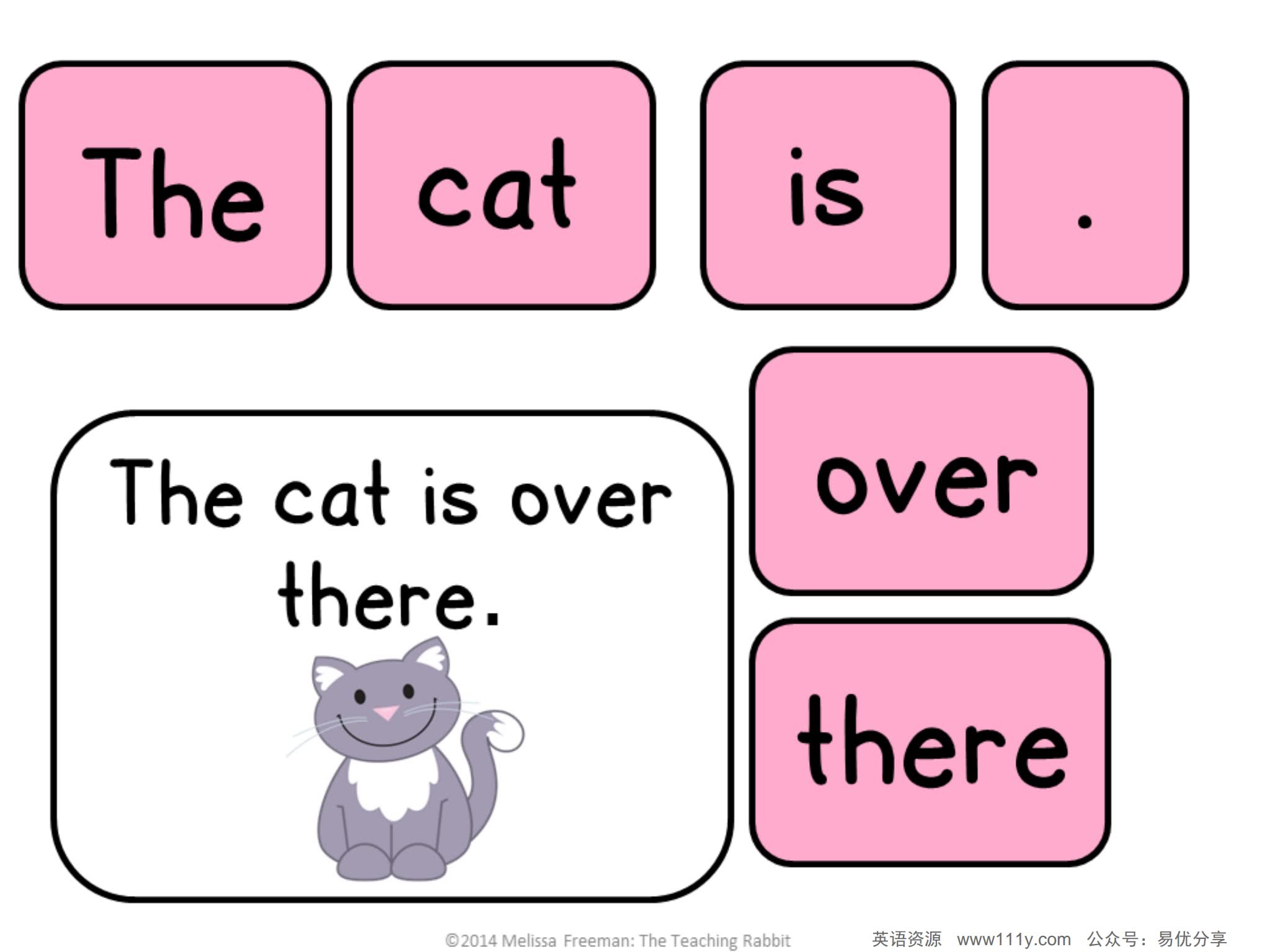 《Making Sentences Literacy Center》单词句子排序五册PDF