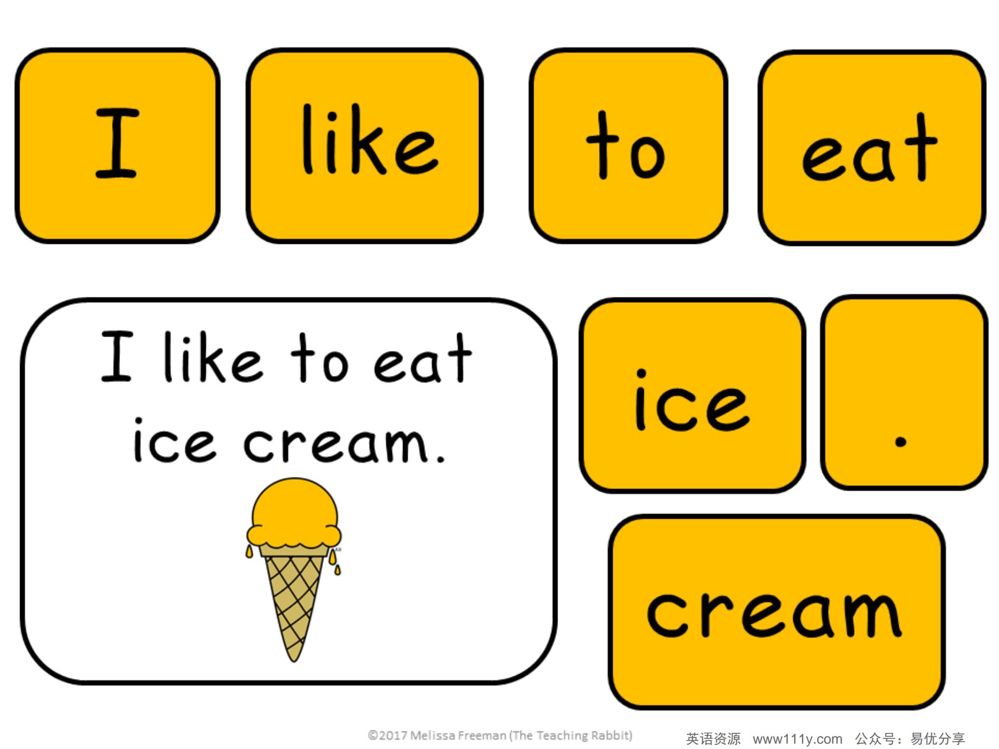 《Making Sentences Literacy Center》单词句子排序五册PDF