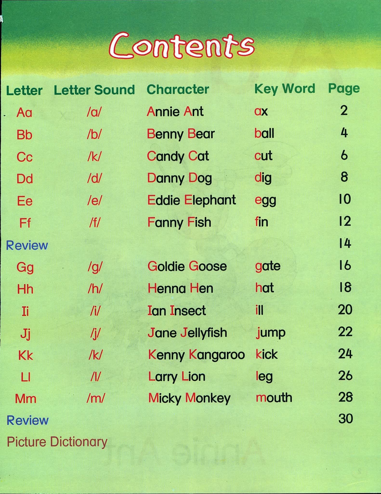 《Phonice for Kids》英文字母启蒙教材四册PDF+MP3音频