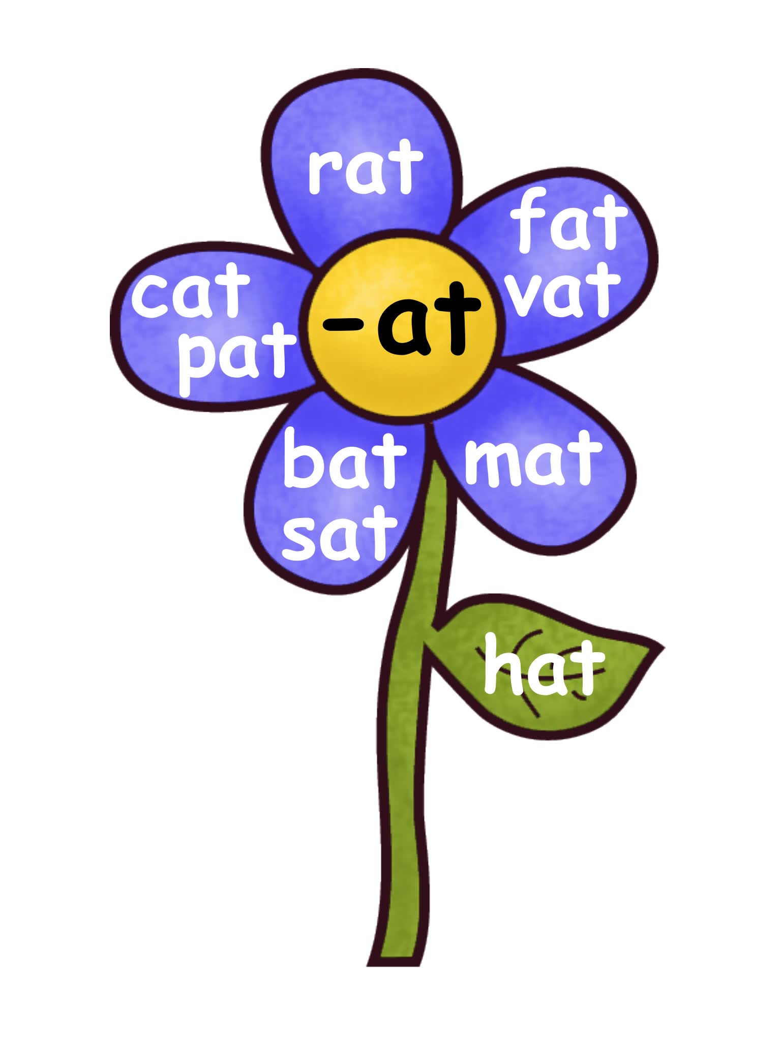 《Ready 2 Read Level 1》英语启蒙Unit1-8游戏书