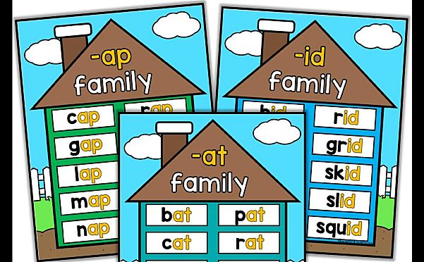 《Word Family Houses》55张单词墙环创素材词族海报PDF