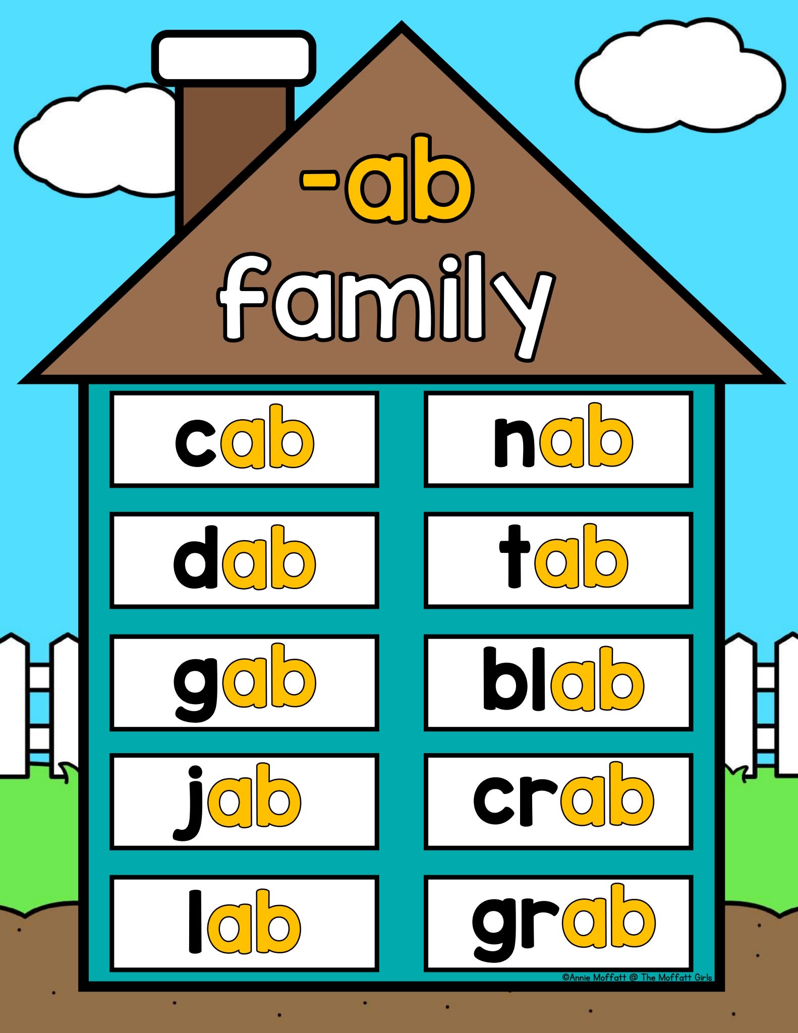 《Word Family Houses》55张单词墙环创素材词族海报PDF