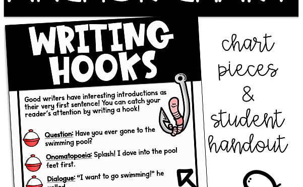 《Writing Anchor Chart》写作技巧英文海报26册