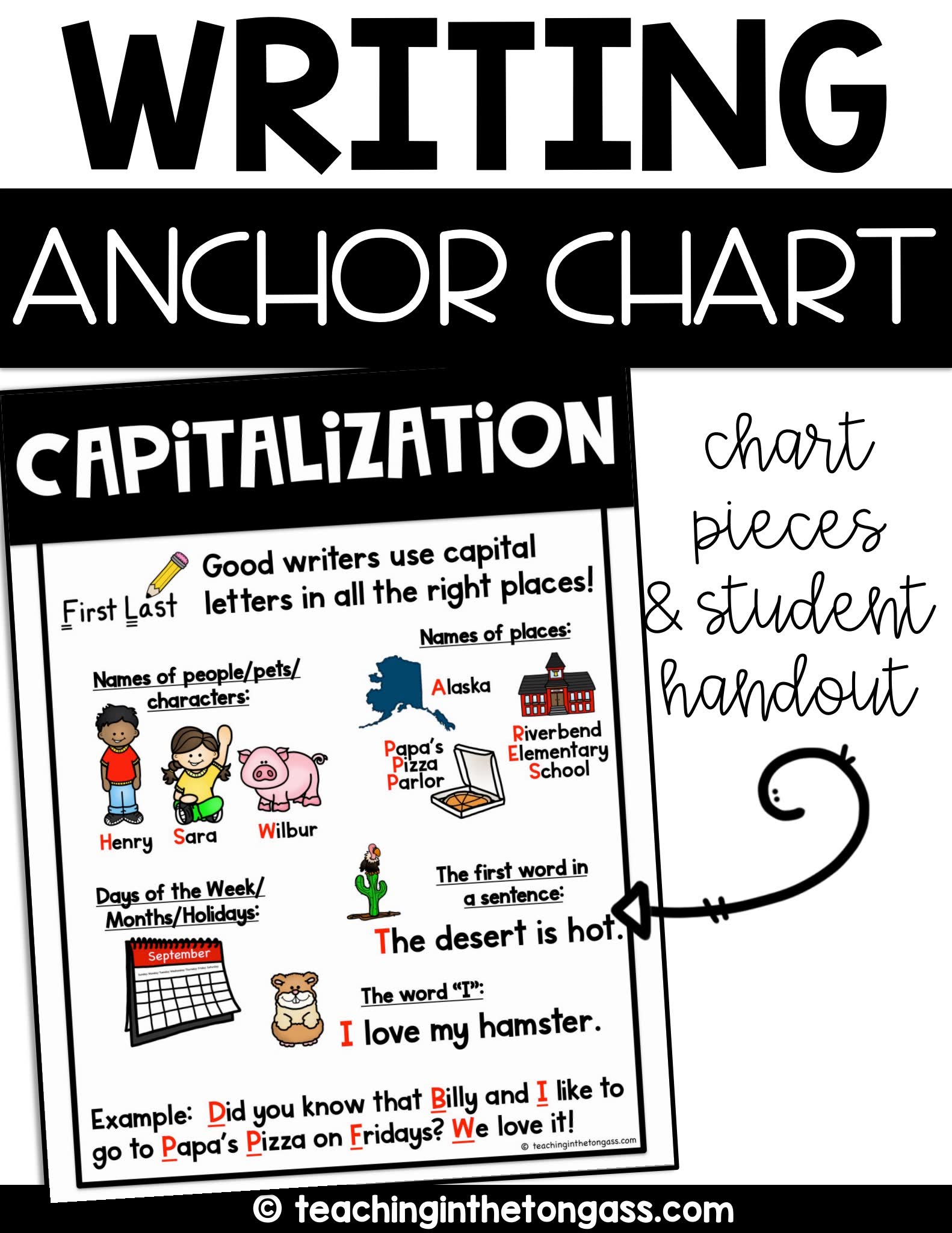 《Writing Anchor Chart》写作技巧英文海报26册