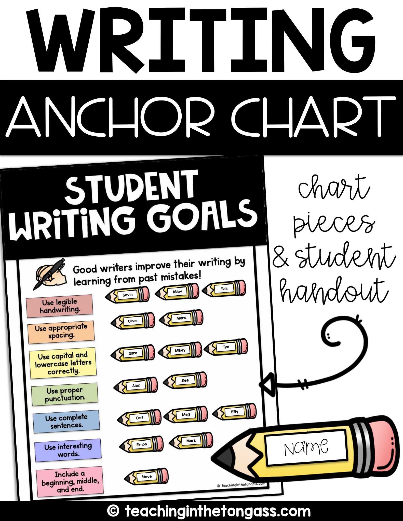 《Writing Anchor Chart》写作技巧英文海报26册